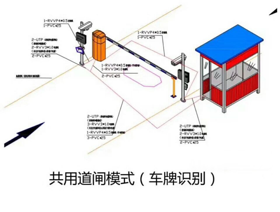 沈阳于洪区单通道车牌识别系统施工